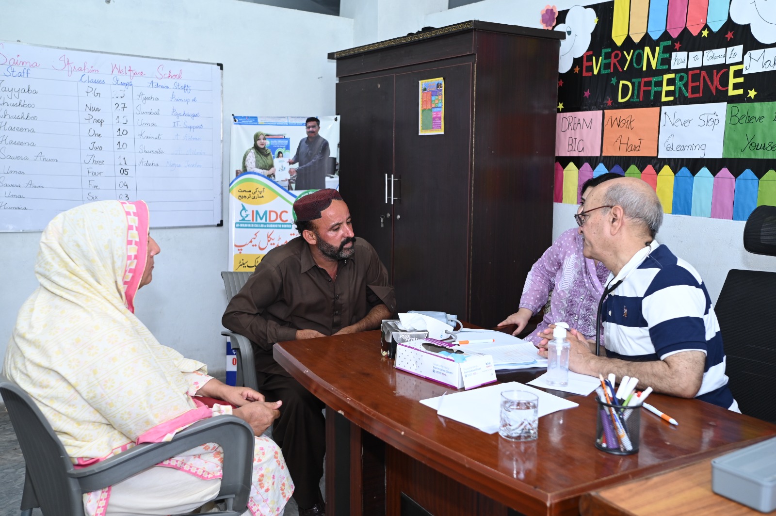 Elderly care and support